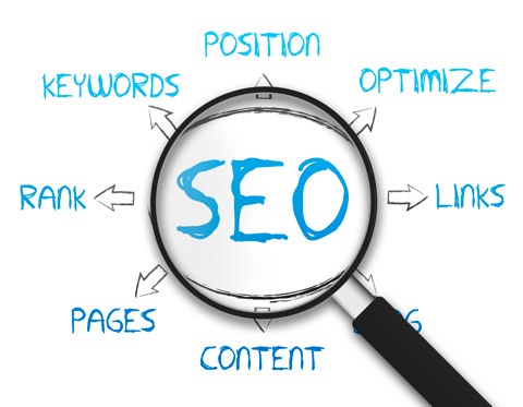 SEO Tools